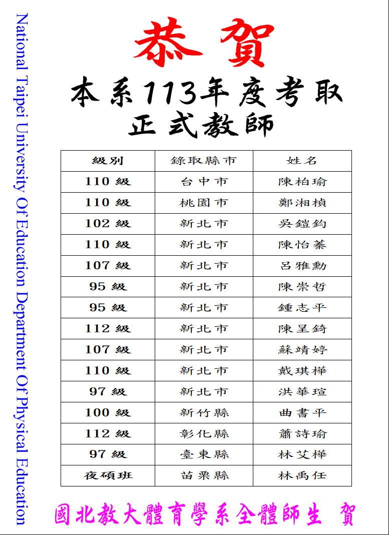 113年考取正式教師名單